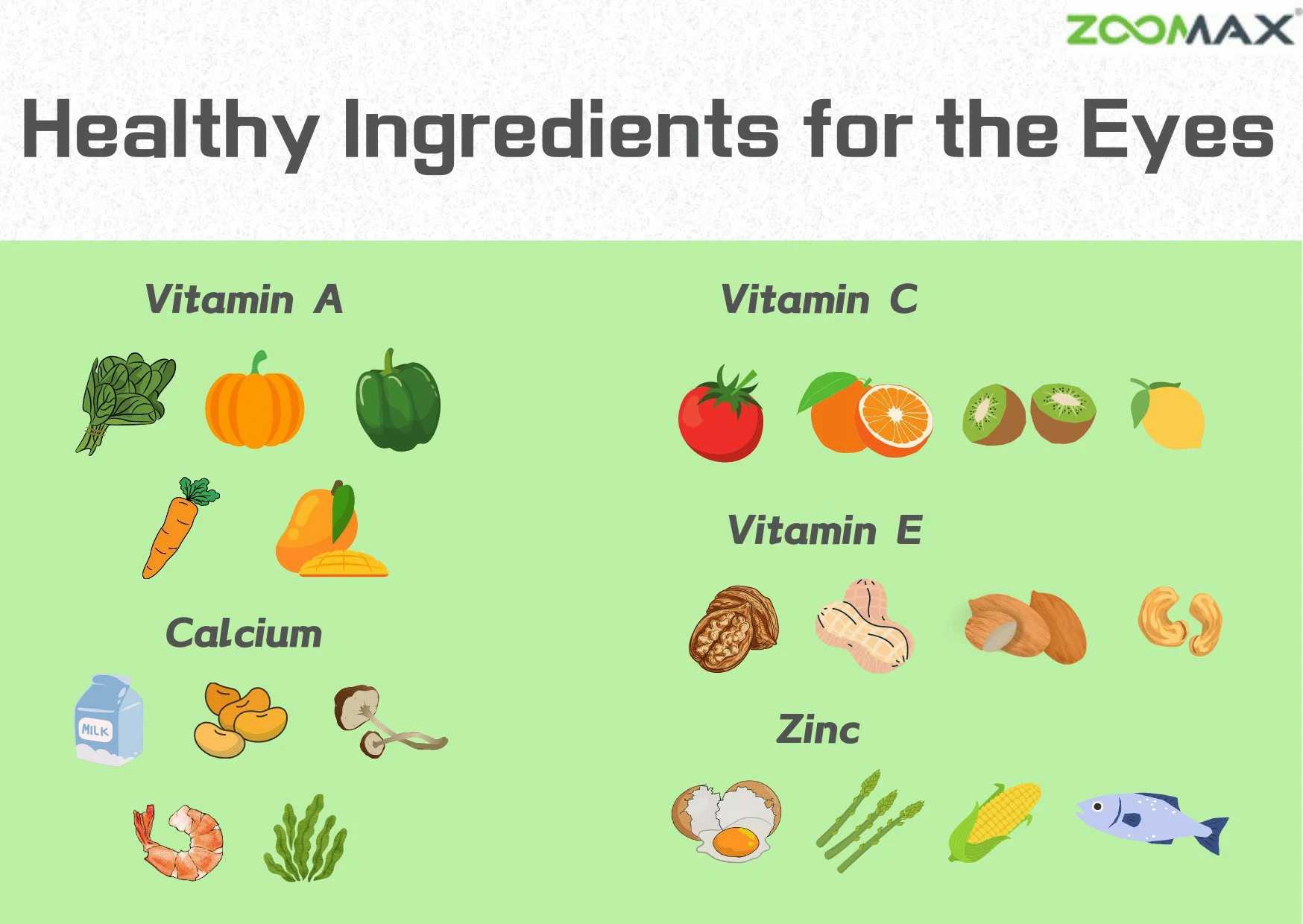 healthy ingredients for the eyes