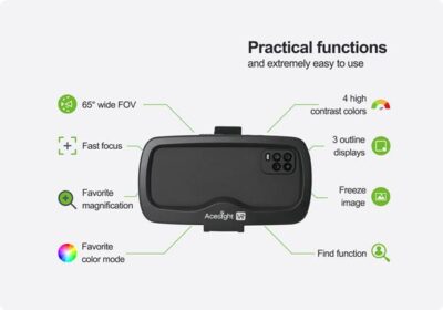 Best Digital Magnifier for Distance Viewing - Wearable Low Vision Solution for Daily Use